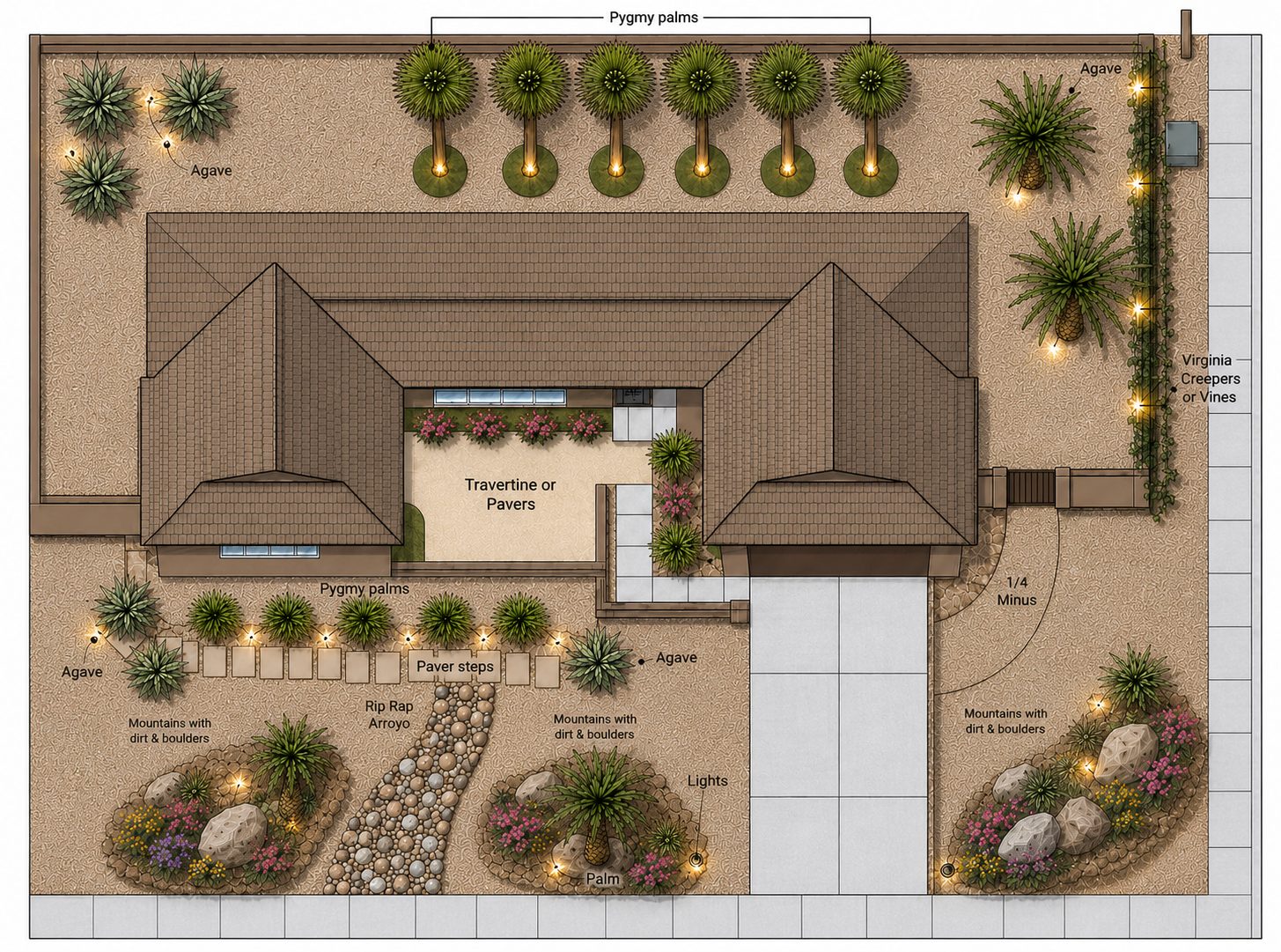 Labeled landscape site plan showing planting beds, palms and paver areas